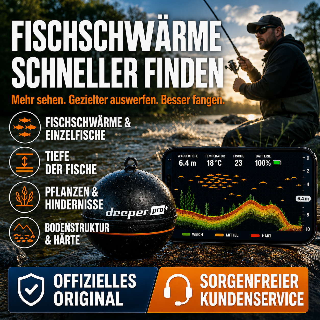 Deeper Smart Sonar PRO+ – Kabelloser Fischfinder mit GPS für präzise Angelplätze
