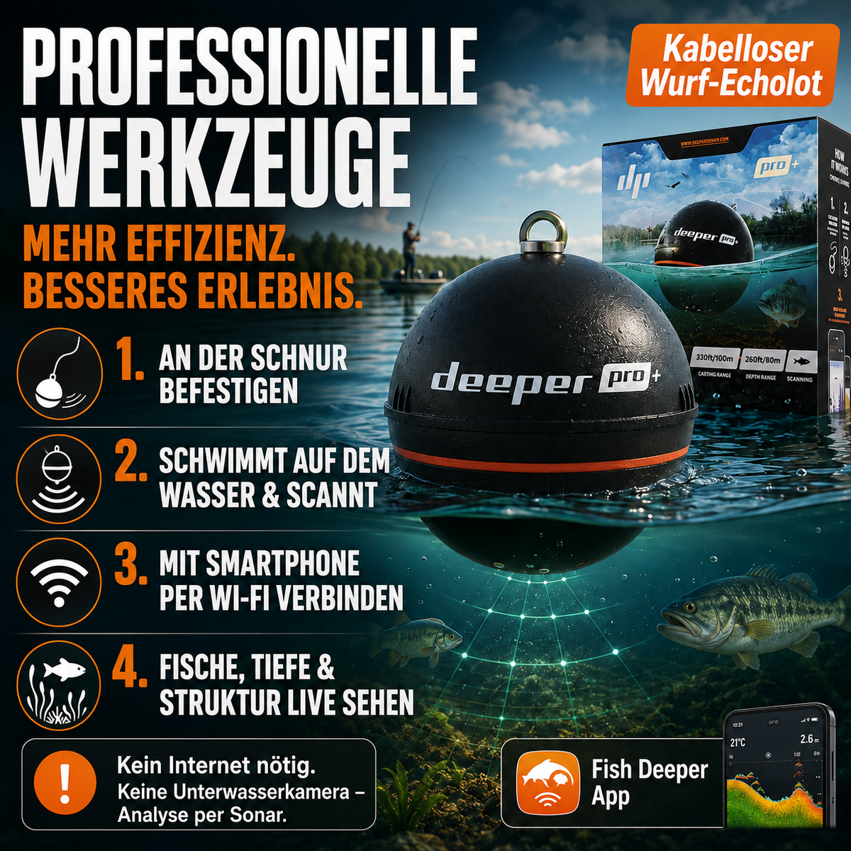 Deeper Smart Sonar PRO+ – Kabelloser Fischfinder mit GPS für präzise Angelplätze